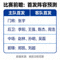 比赛前瞻首发阵容预测图